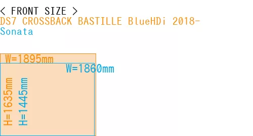 #DS7 CROSSBACK BASTILLE BlueHDi 2018- + Sonata